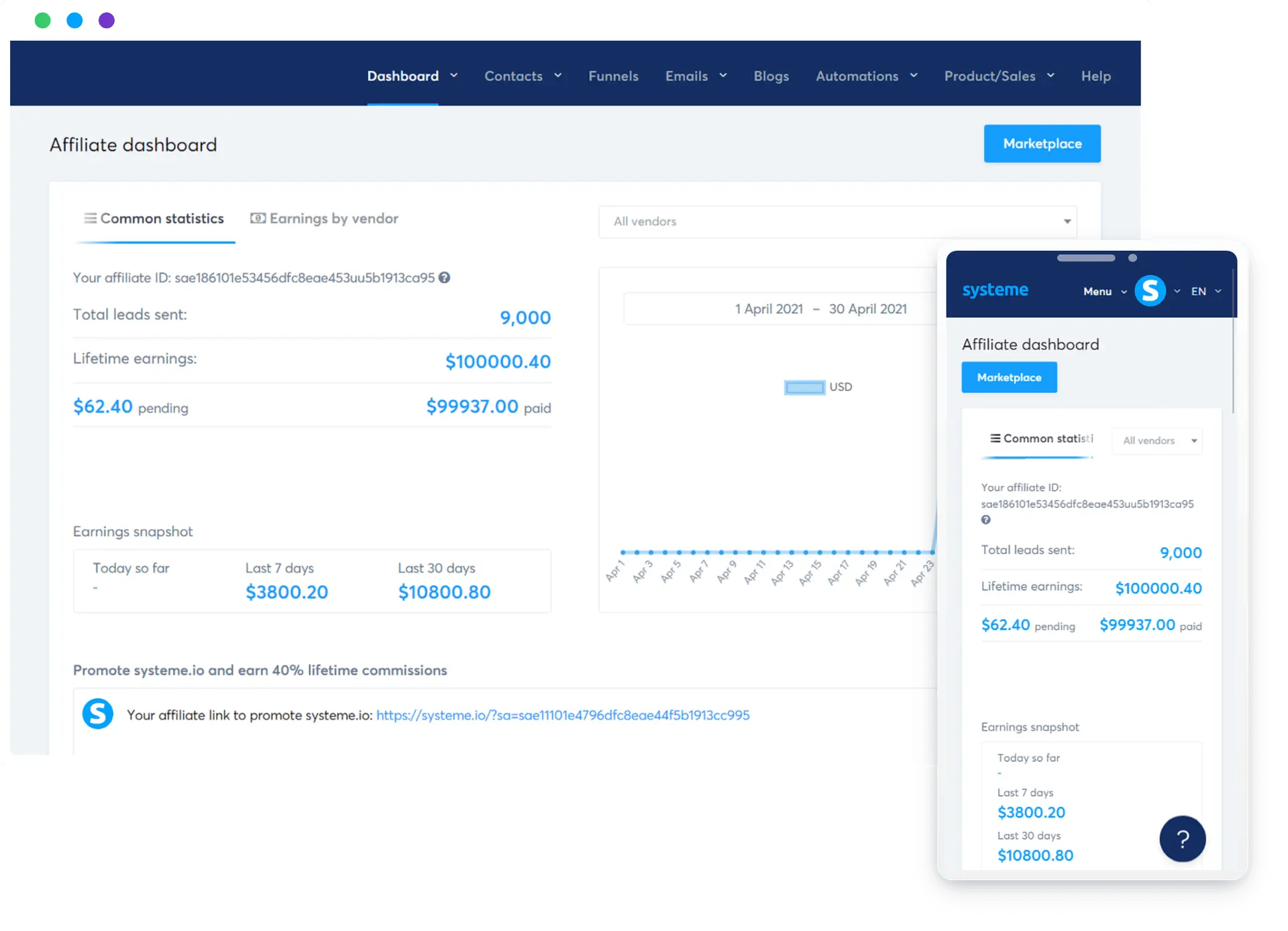 Systeme.io dashboard