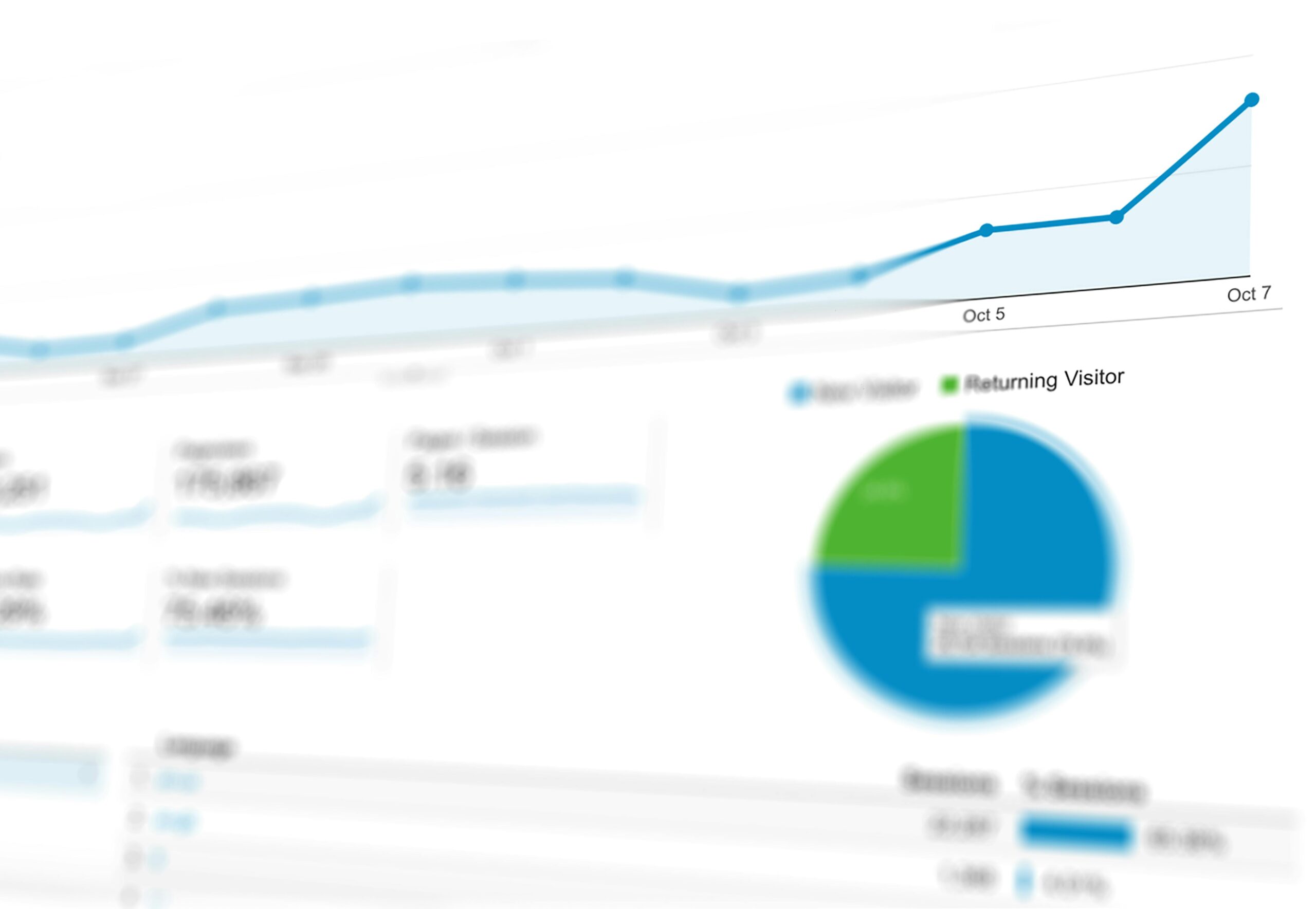 Systeme.io dashboard